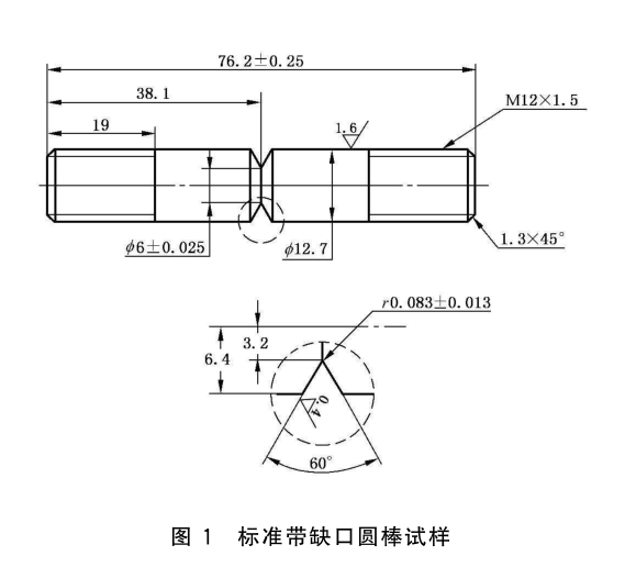 金屬材料慢應(yīng)變速率試驗方法